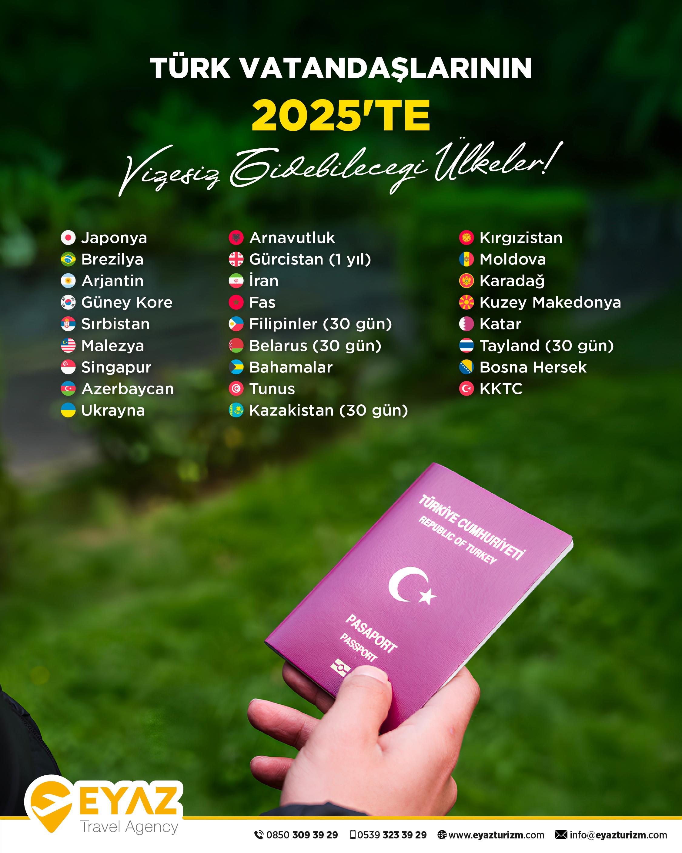 Vizesiz gidebileceğiniz ülkeler